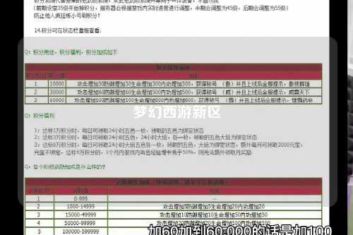 梦幻西游新区